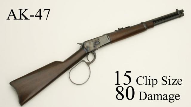 AK-47 Lever-Action Script