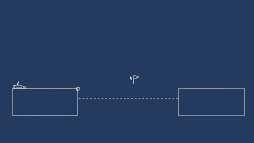 Mini Roads Tech #2 ~ Mini Jump