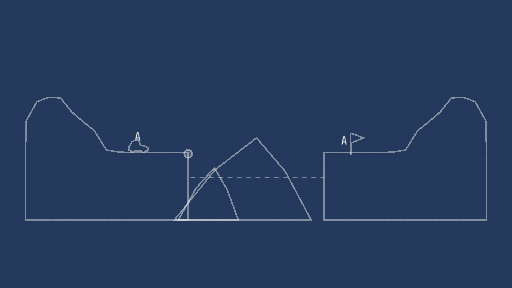 Simple Level ~Tight Budget #4