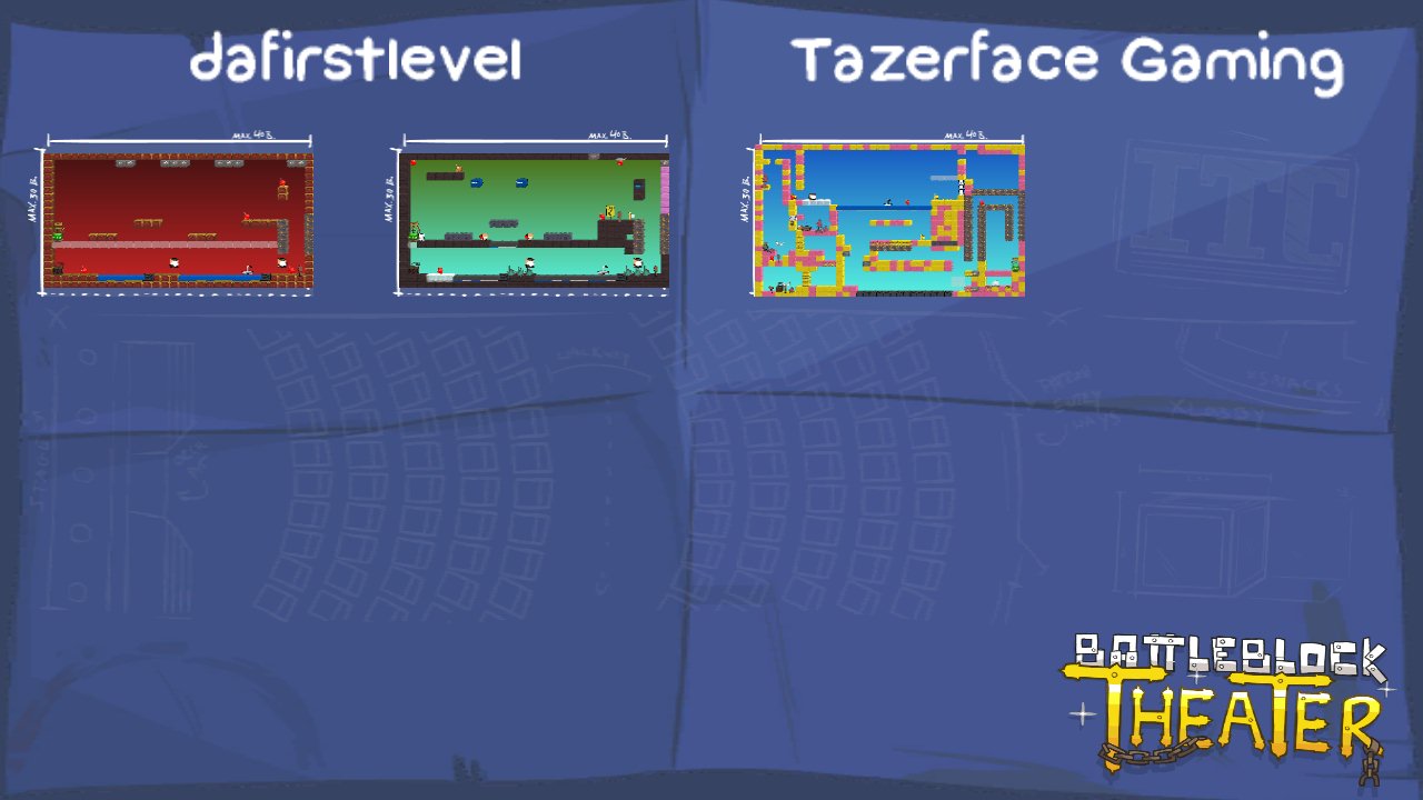 dafirstlevel