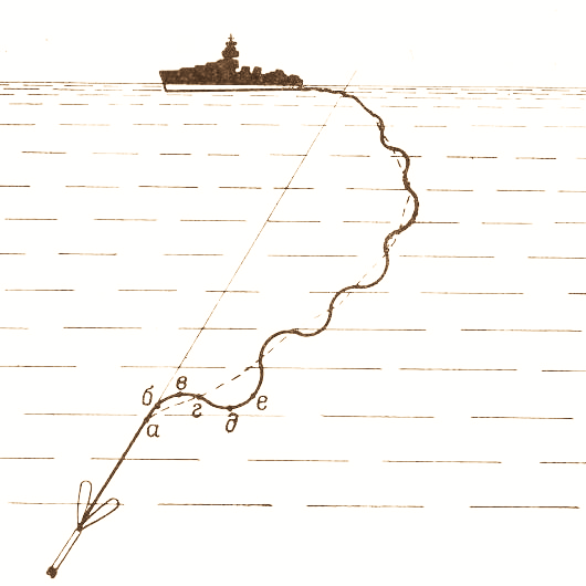 Realistic T5 Torpedoes