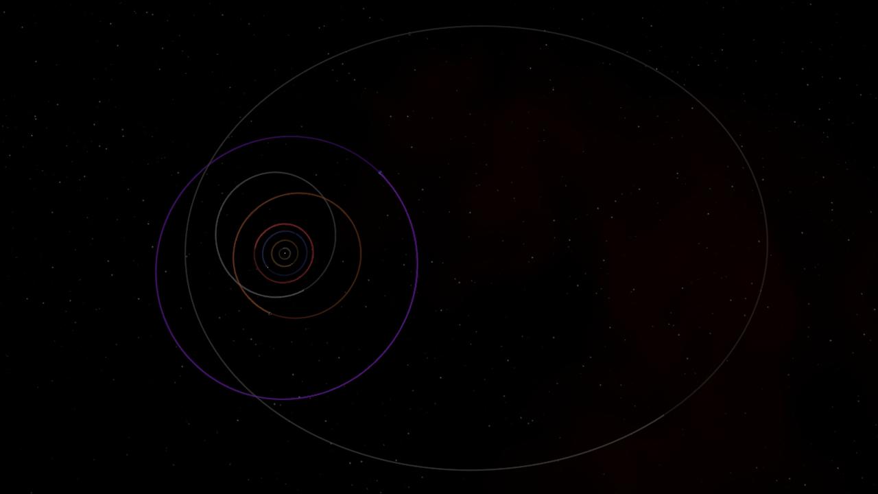 Folaran Solar System tests