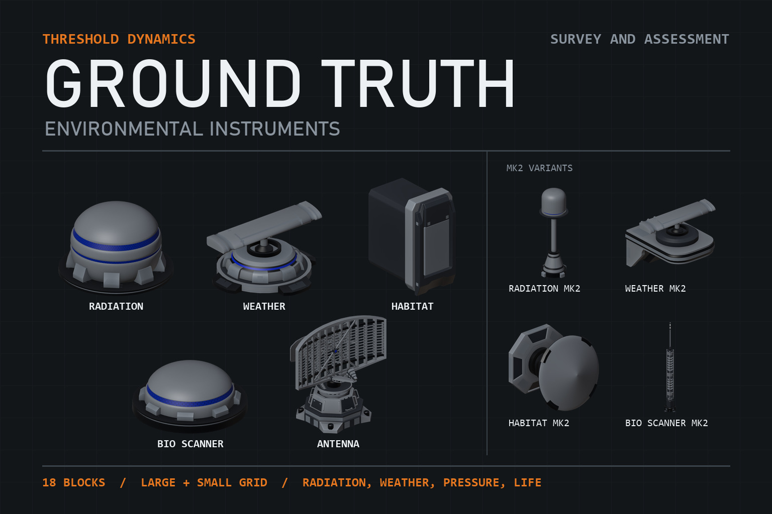 Ground Truth - Environmental Instrumentation