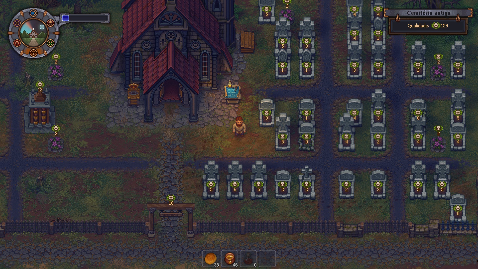 Геймплей Graveyard Keeper