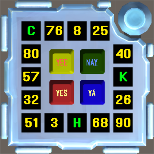 Ultra Digital Root