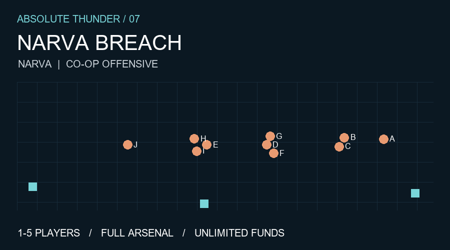  Narva Breach - US COOP preview