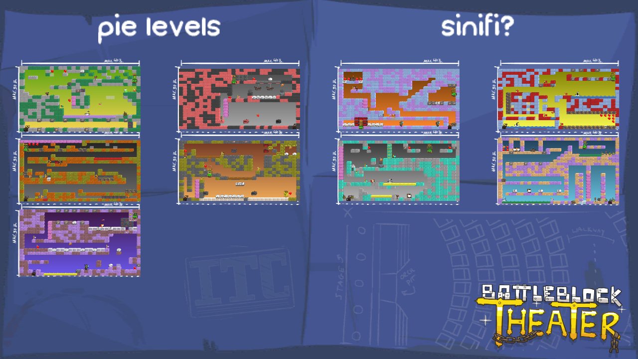 pie levels