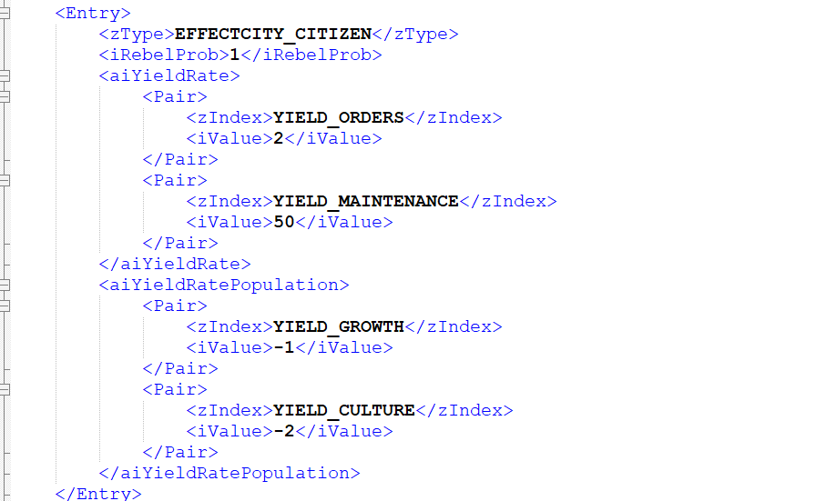Citizen changes to City