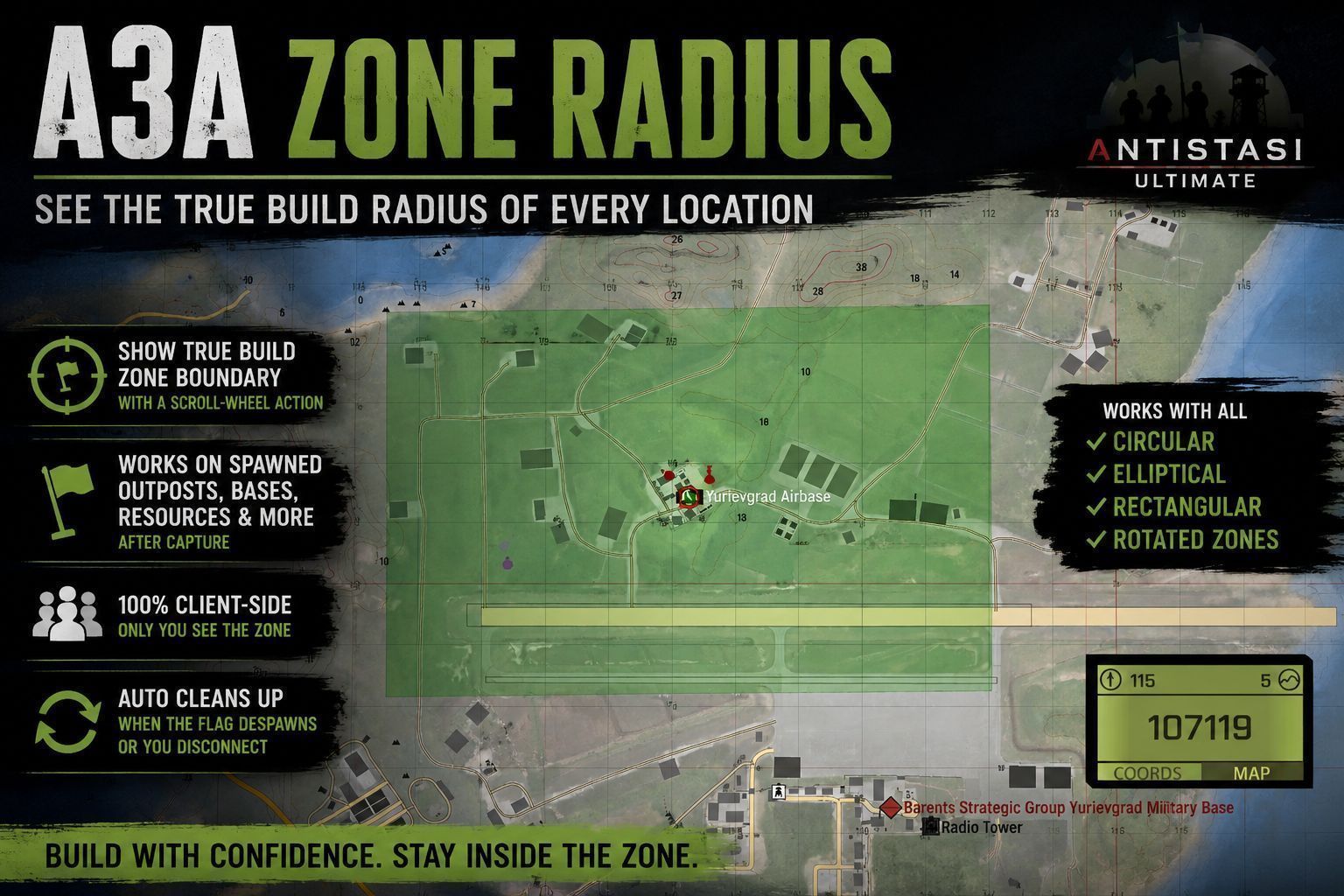 A3U-Zone-Radius