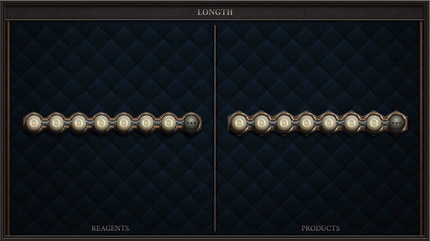 longth
