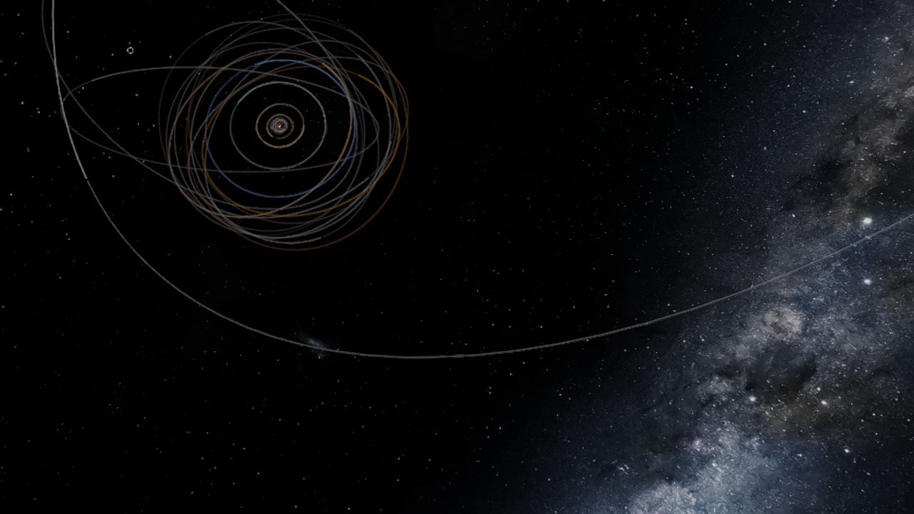 Solar System with stuff 2