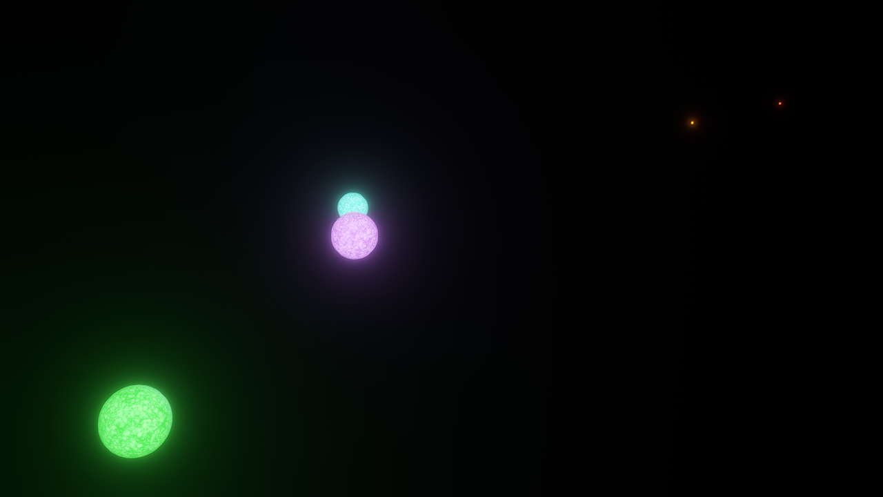 Kars Trinary System