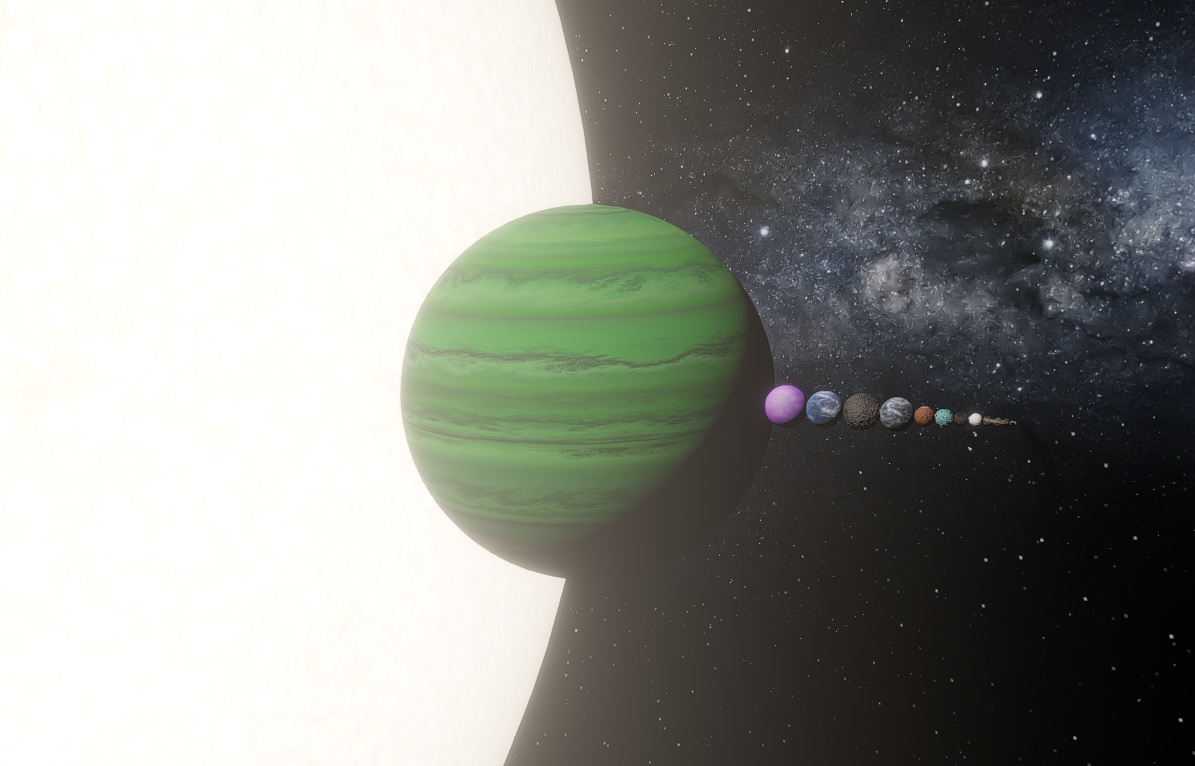 Kerbol System - Stock version preview