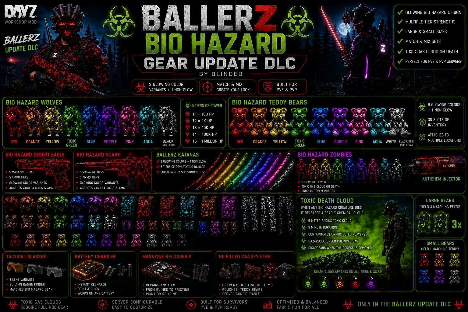BallerZ Gear Update DLC preview