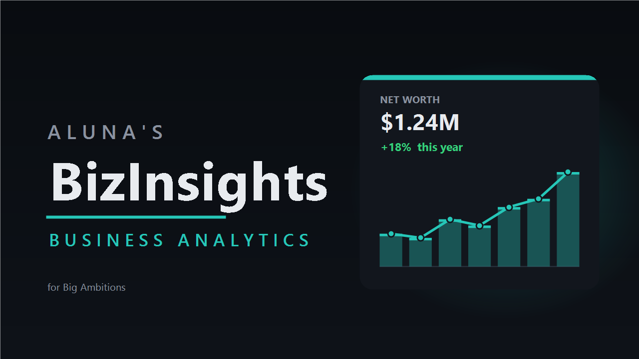Aluna's BizInsights