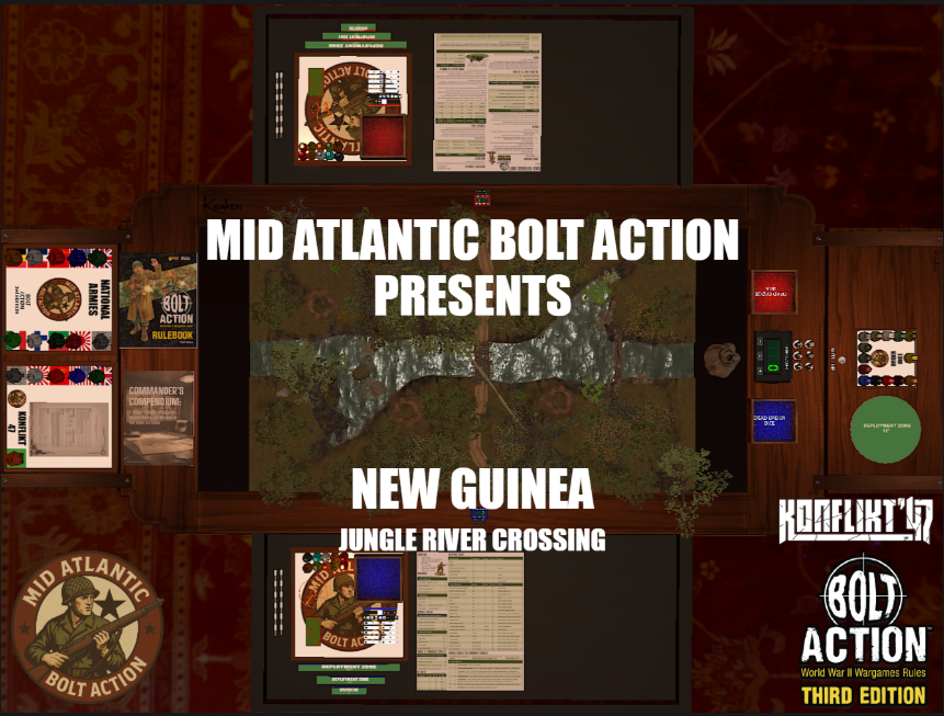 Mid Atlantic Bolt Action New Guinea Jungle River Crossing
