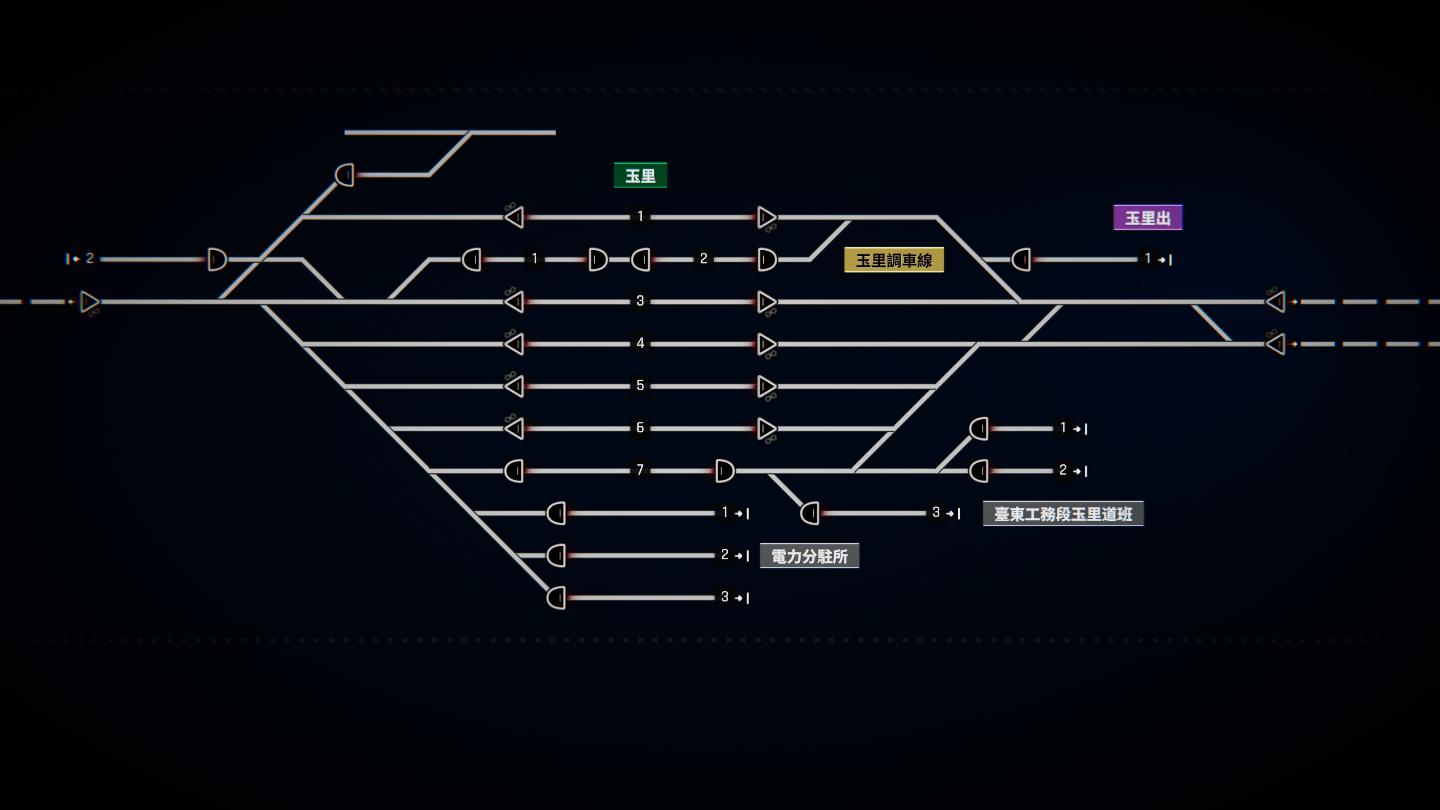 臺鐵臺東線 瑞穗 = 山里 TRC Taitung Line Ruisui-Shanli