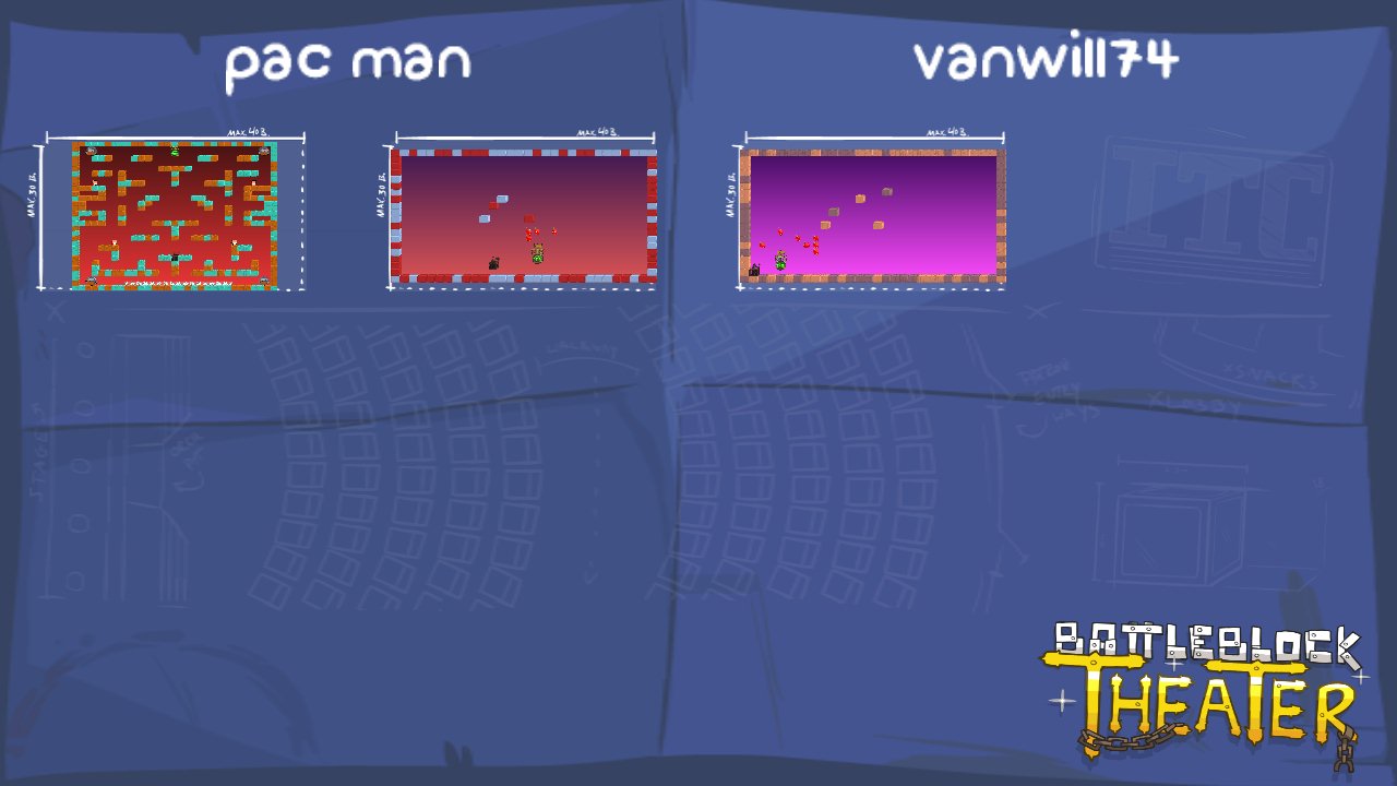 pac man