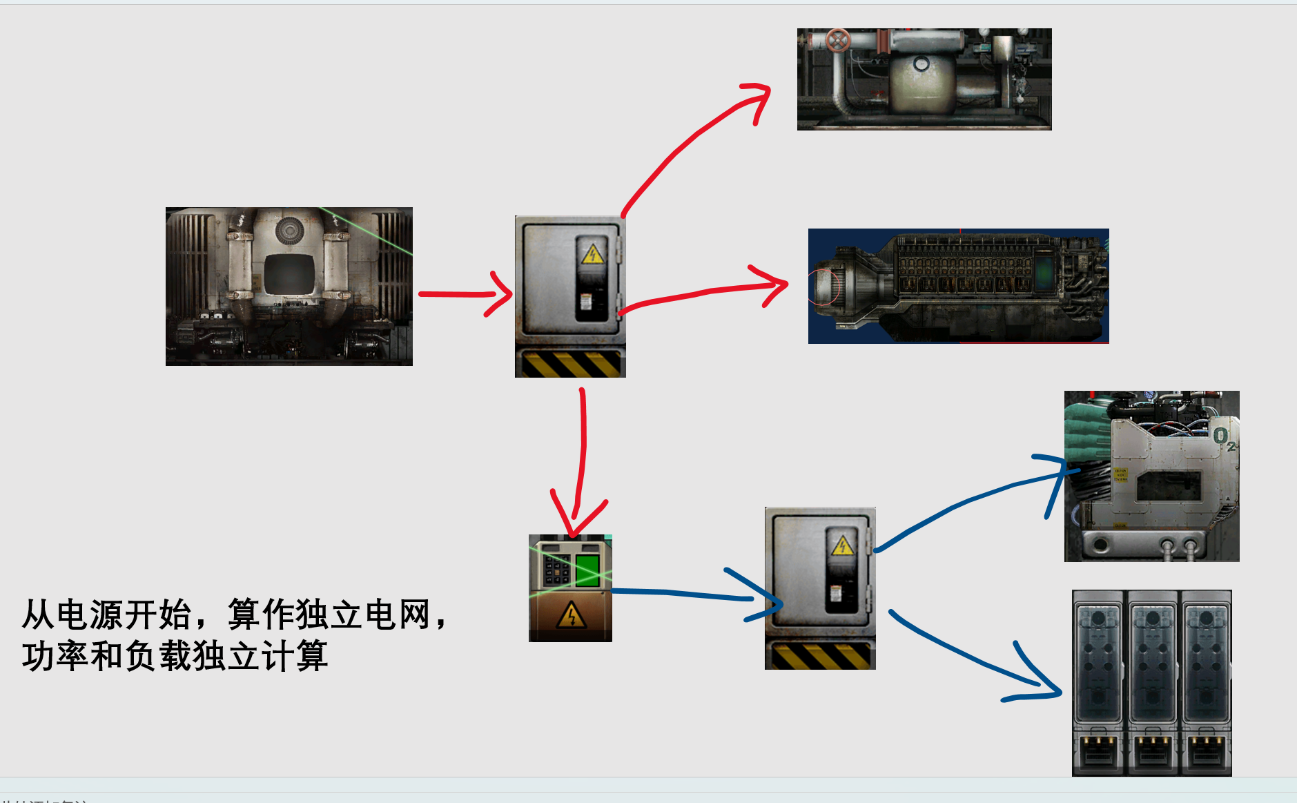 【潜艇改装进阶】电网篇 – Barotrauma Mod