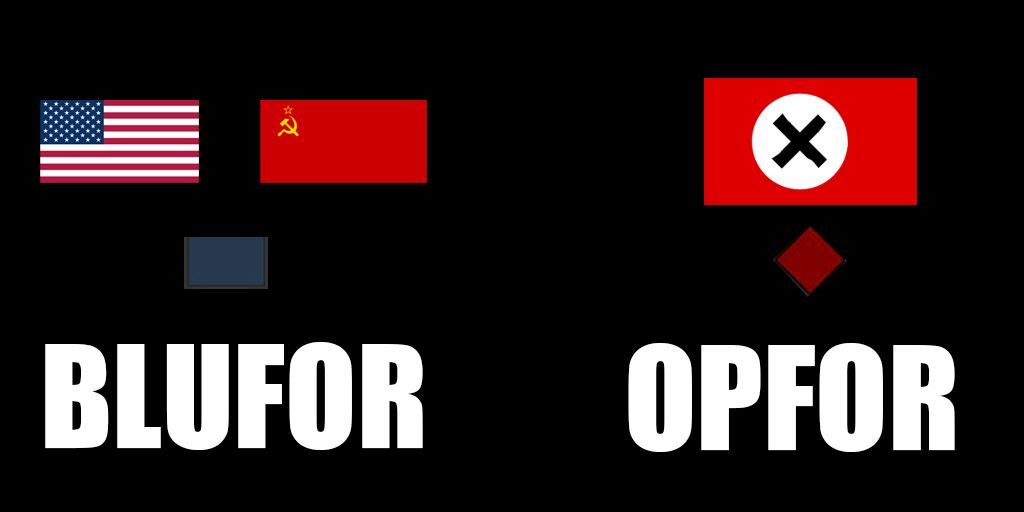 IFA3 - OPFOR GER & BLUFOR SOV US UK PO