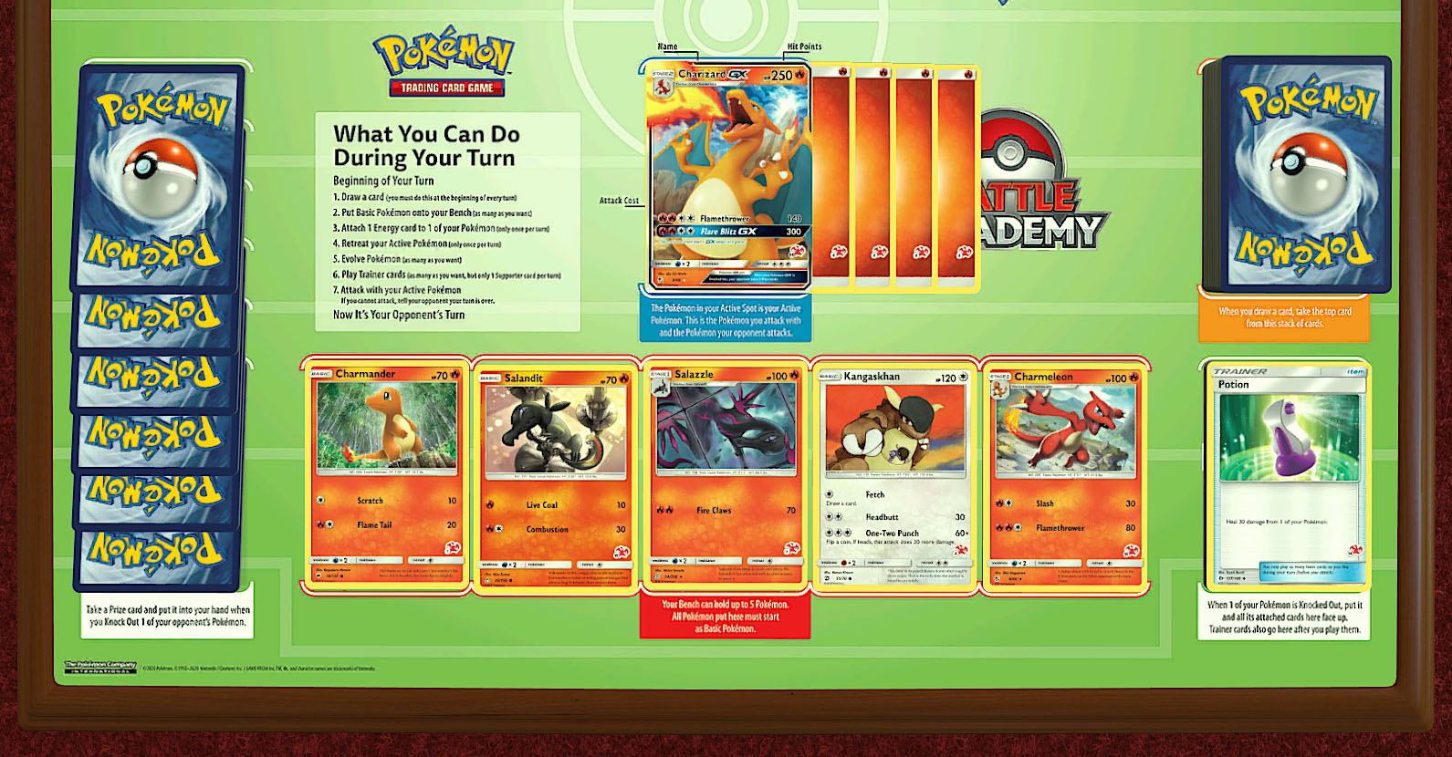 pokemon tcg battle academy card list Pokémon TCG: Battle Academy 2024