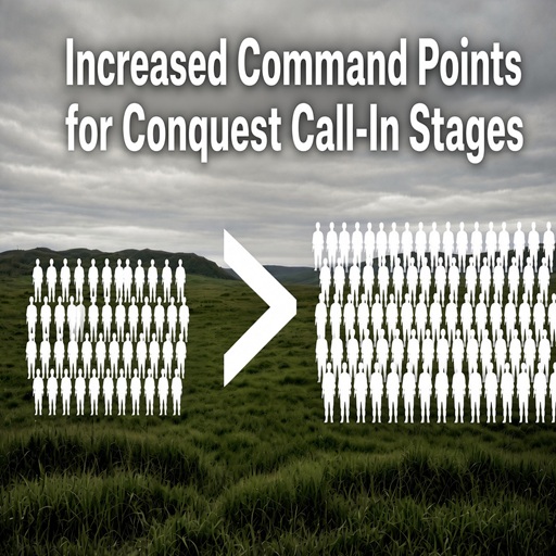 (In testing phase) Regiment Size PopCap for Conquest preview
