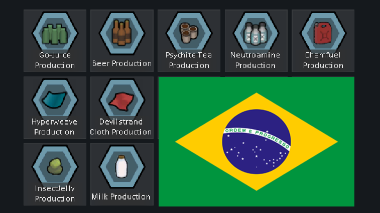 SDD5300 - Production Genes - Tradução PT-BR