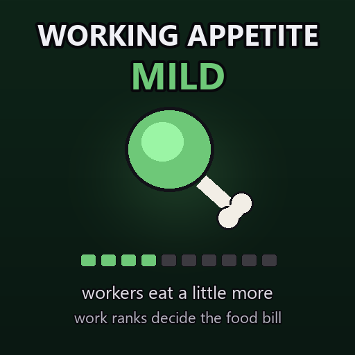 Working Appetite (Mild)