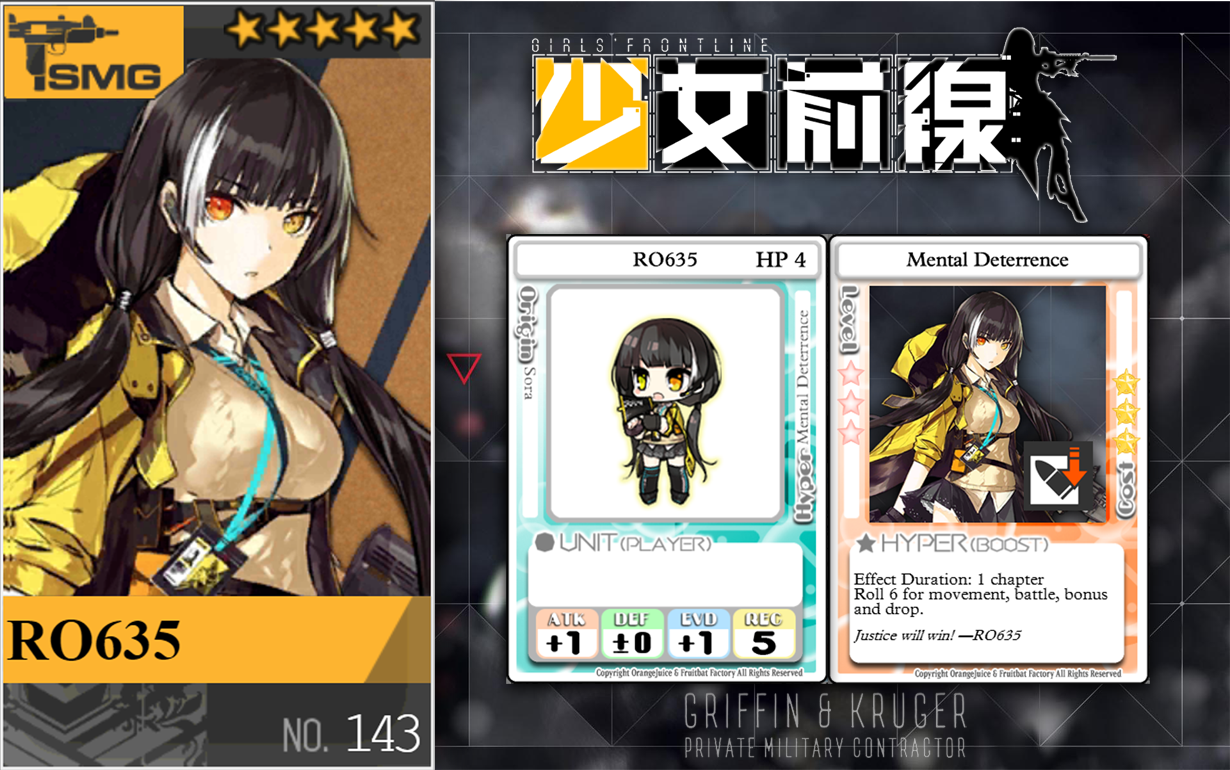 100% RO635 (Updated)