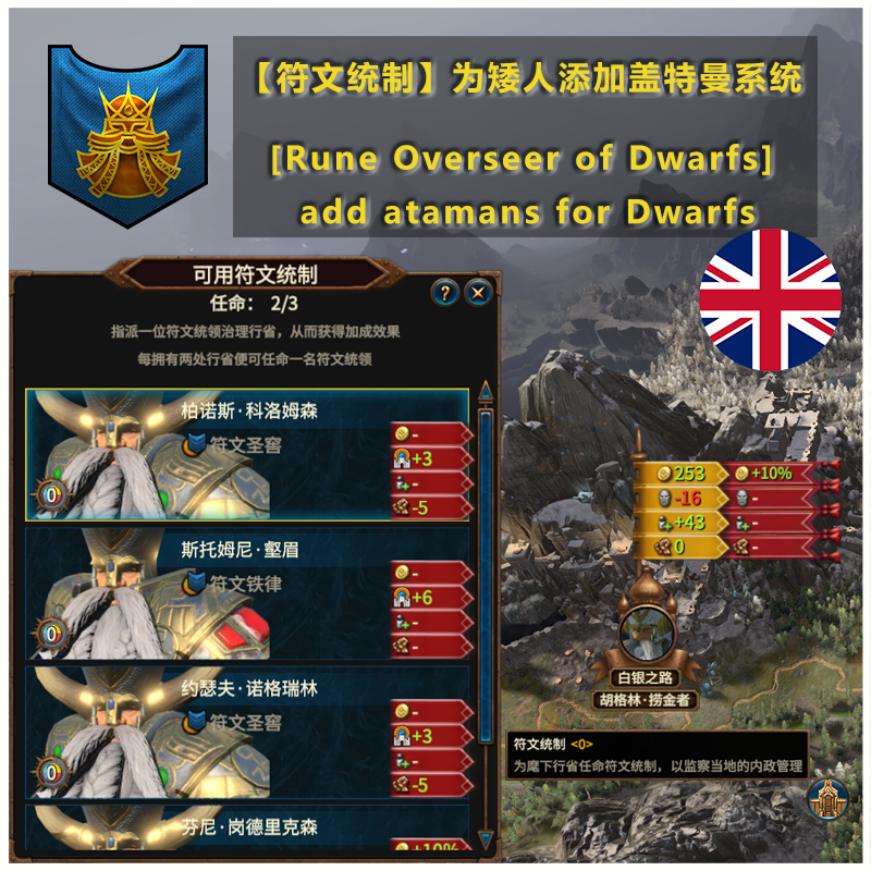 [Rune Overseer of Dwarfs] add atamans for Dwarfs(English_translate)