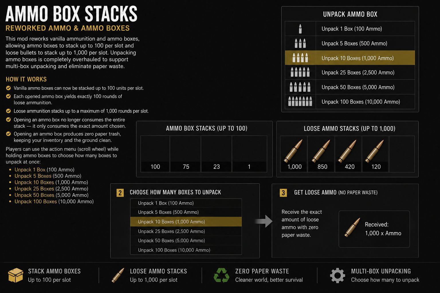 Ultimate Ammo & Box Stacking