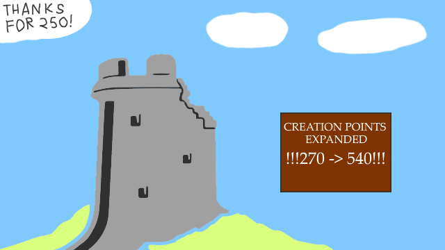Creation Points Expanded preview