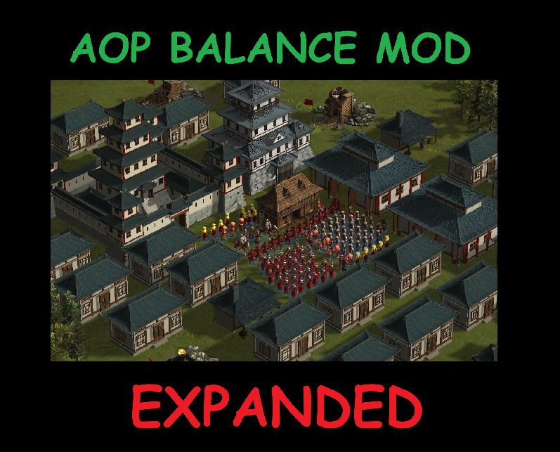 Aop Balance mod Expanded preview