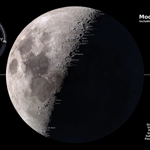 Steam Workshop::月相Moon Phase 4K