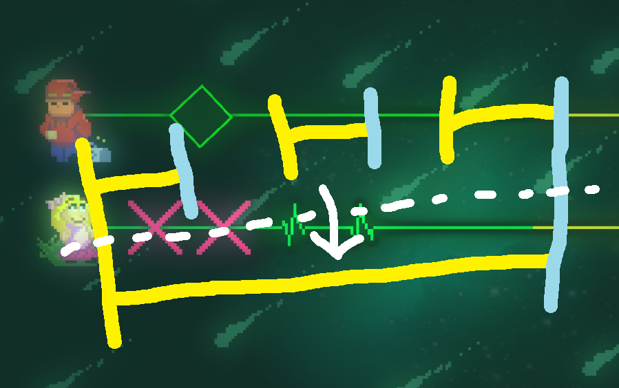 Rhythm Doctor OST - 4~4 Know You but the shots have longer interval