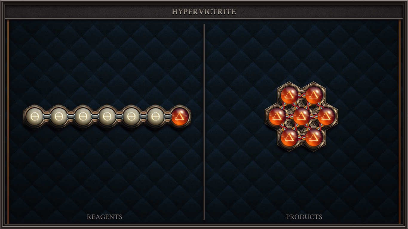 Hypervictrite
