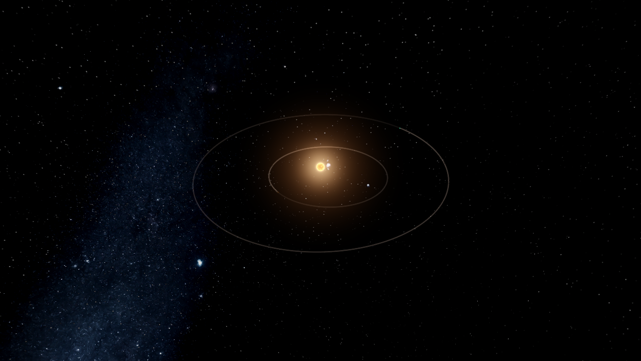 Orsa System