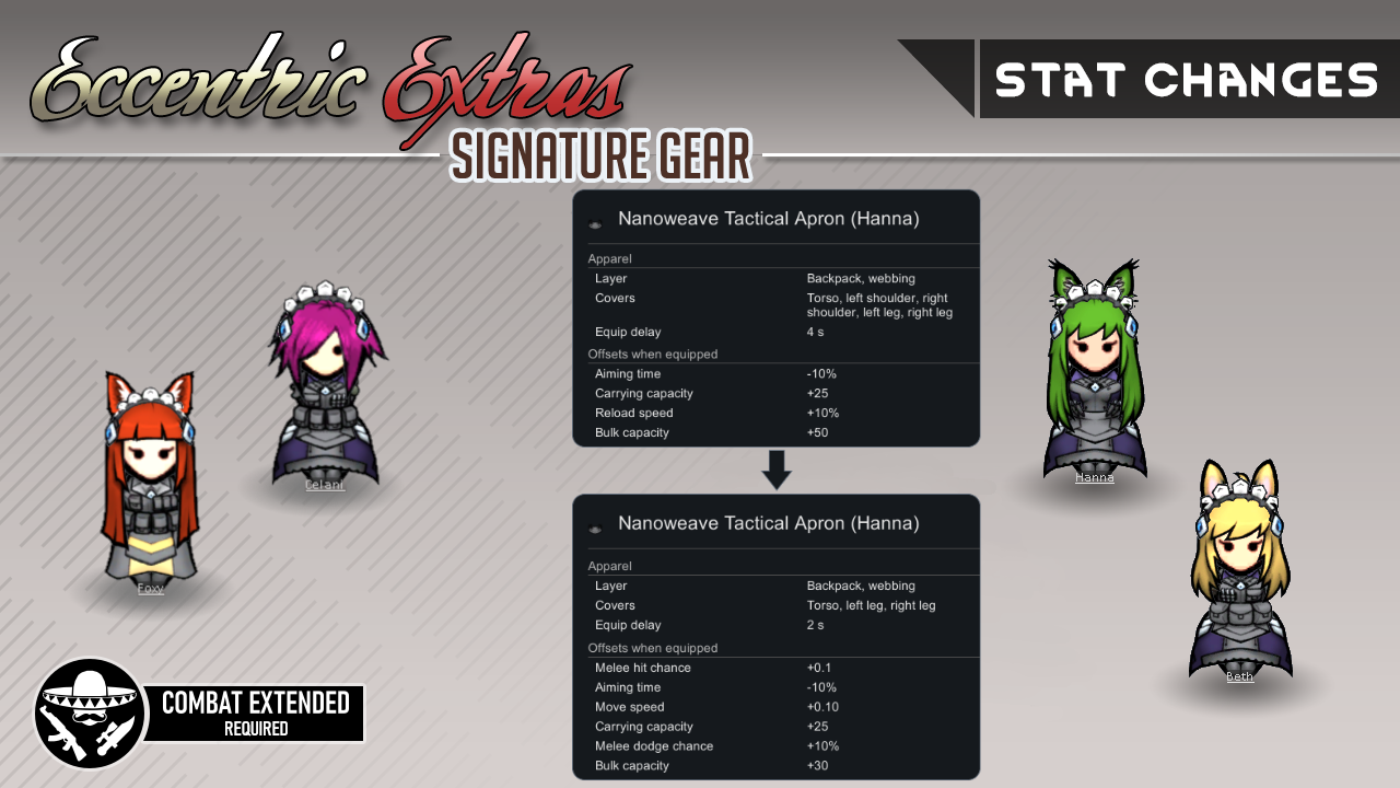 (Stat Change) Eccentric Extras - Signature Gear