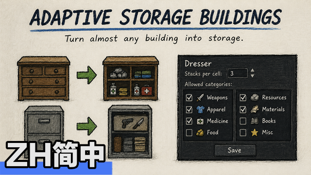 AdaptiveStorageBuildings简中汉化重制