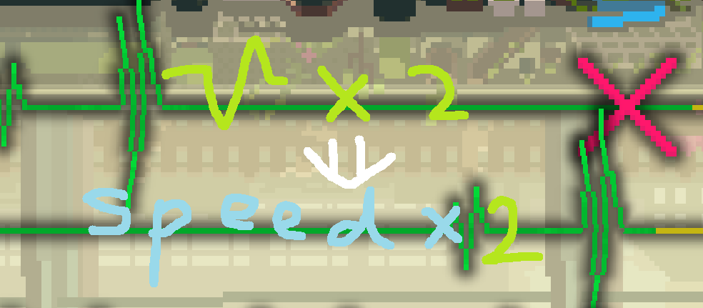 Rhythm Doctor OST - 3~1 Sleepy Garden but the speed depends on the number of beats