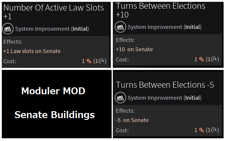 Moduler MOD (Senate Buildings)