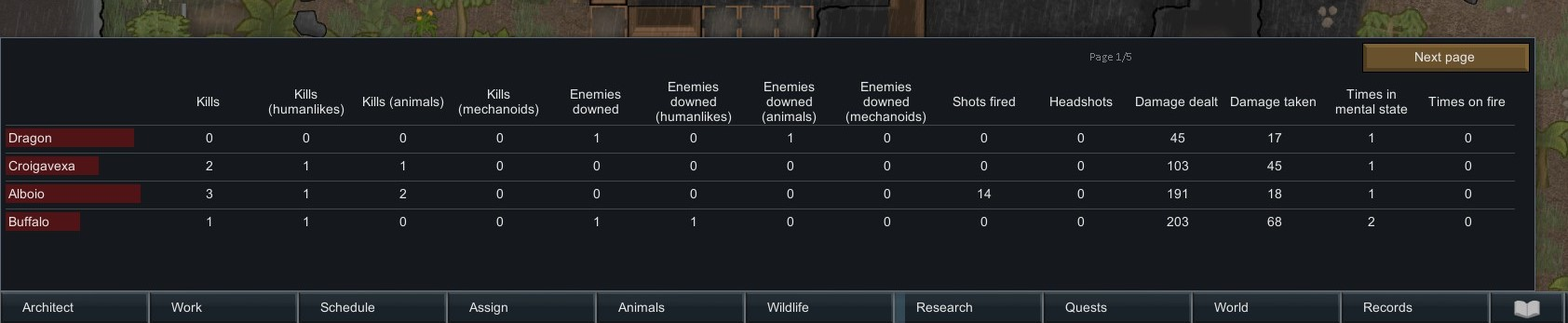 ColonyRecords mod preview for RimWorld