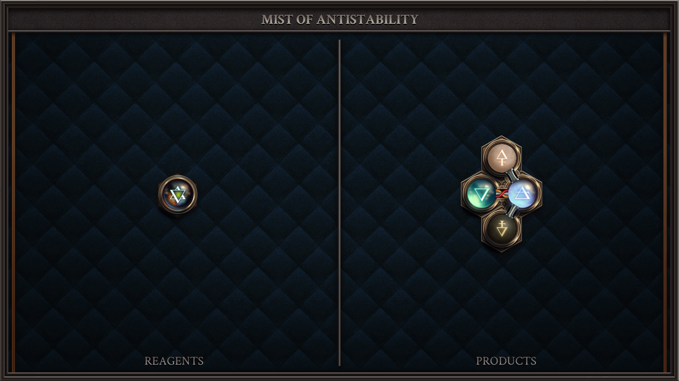 MIST OF ANTISTABILITY