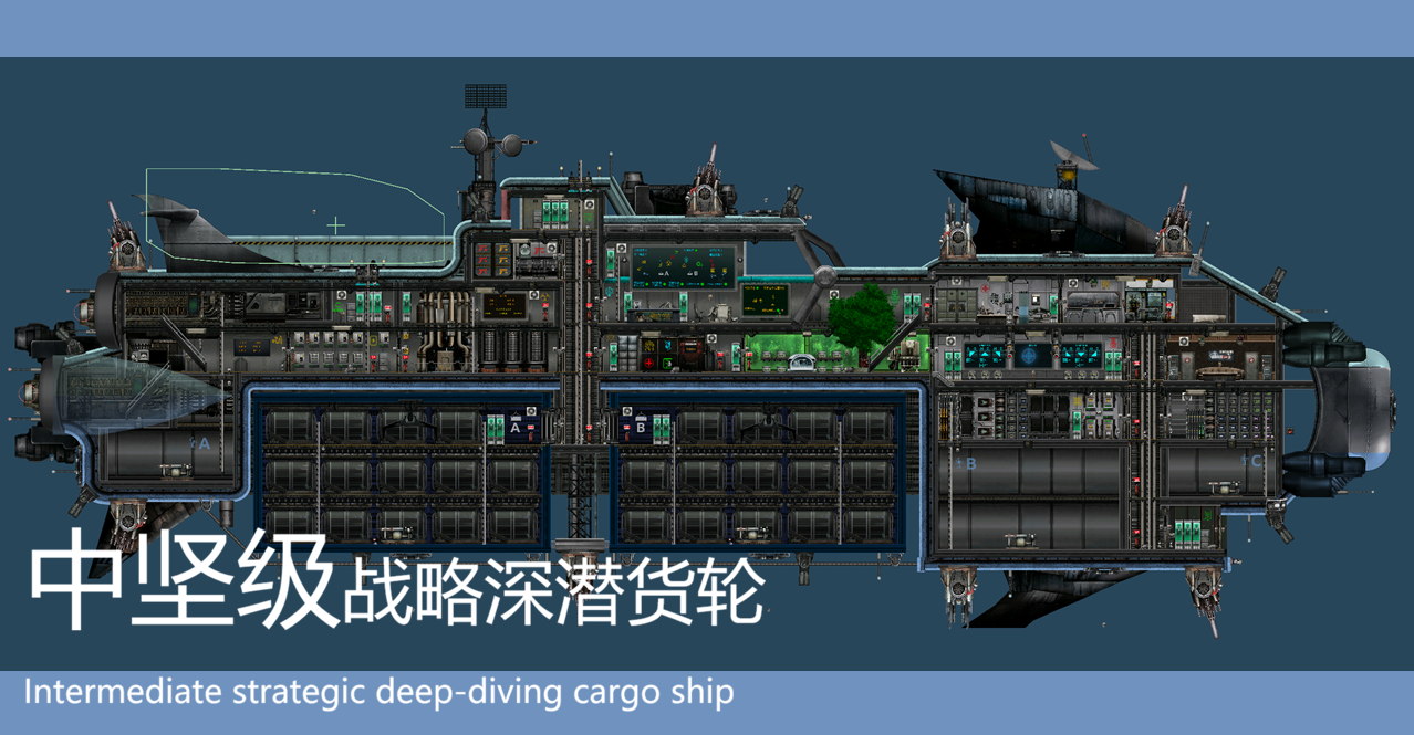 中坚级Core class submarine – Barotrauma Mod
