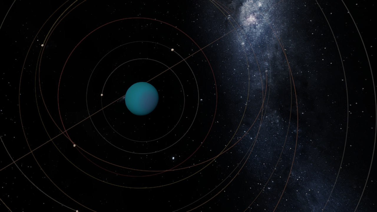the future of the lone system