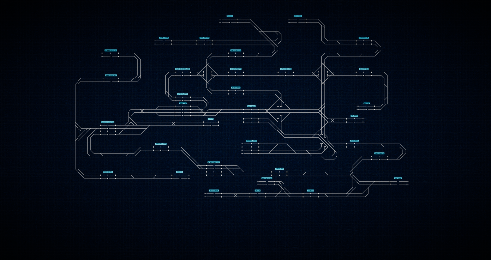 LONDON OVERGROUND LINES