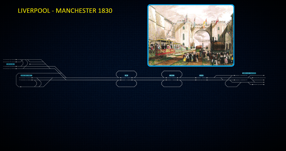 LIVERPOOL MANCHESTER 1830