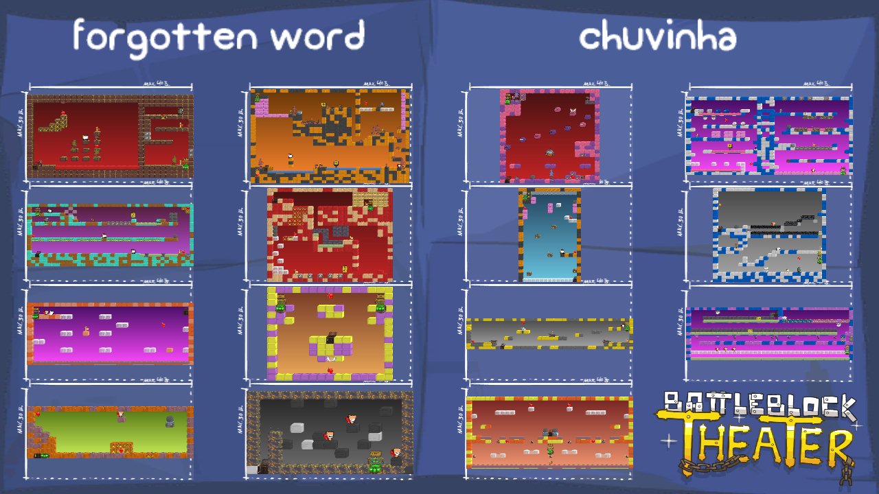 forgotten word