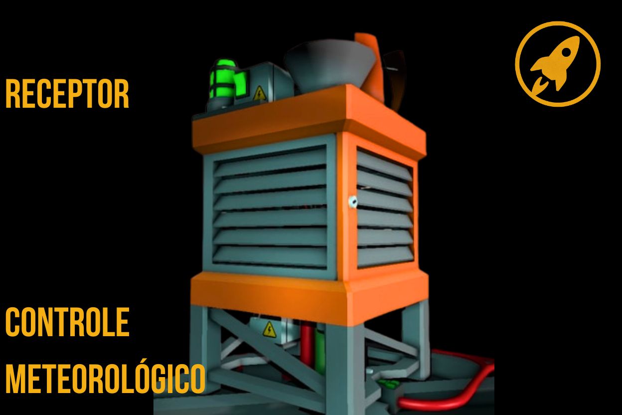 Monitor Meteorológico Remoto - Receptor