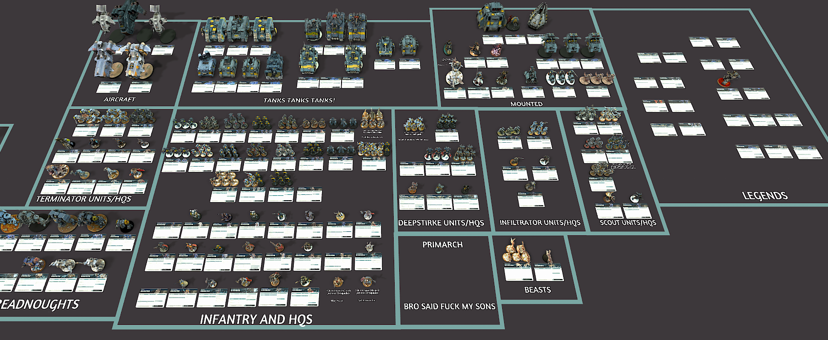 The Space Wolves ALMOST every unit and Datasheet 10E